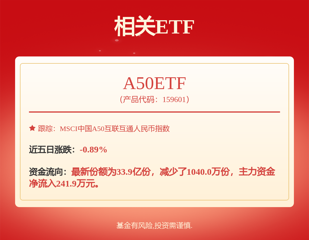 国证2000ETF指数基金： 平安基金管理有限公司关于召开平