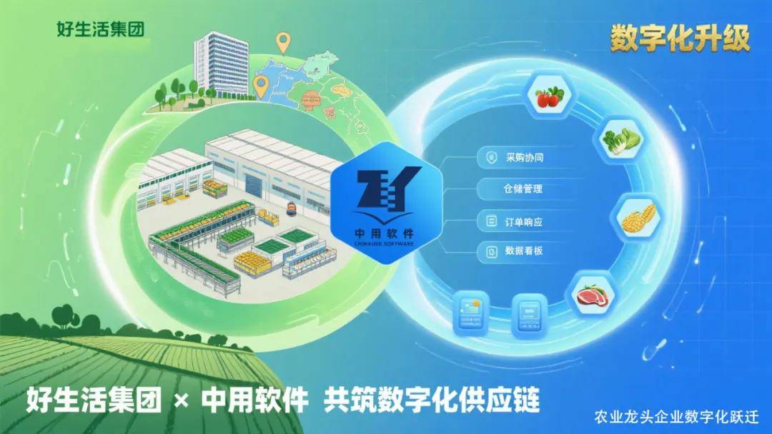 客户案例 25年深耕45亿营收！好生活农业携手中用软件打造食